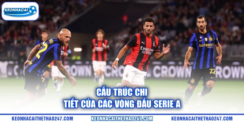 Cấu trúc chi tiết của các vòng đấu Serie A Cấu trúc chi tiết của các vòng đấu Serie A