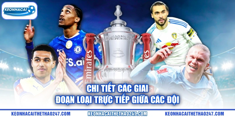 Chi tiết các giai đoạn loại trực tiếp giữa các đội Chi tiết các giai đoạn loại trực tiếp giữa các đội